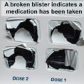Stack-pf-Blisters-Broken-Blisters