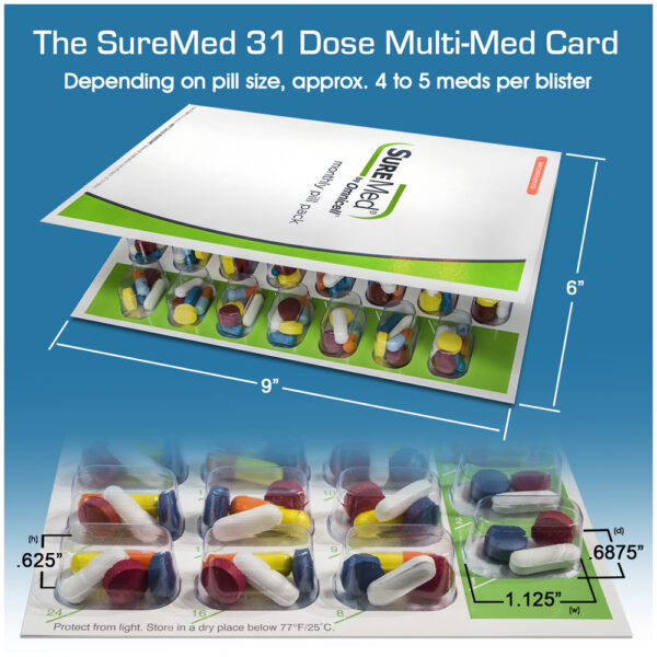 31-Day-MultiMed-Blister-Card---The-Right-Medication 31-Day-MultiMed-Blister-Card---The-Right-Medication